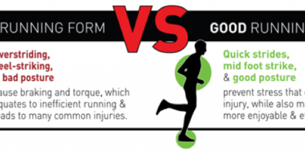 Good Form Walking/Good Form Running Clinic